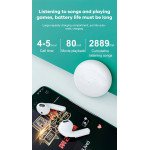 Wholesale TWS Mini Design True Wireless Earbuds Touch Control Bluetooth Wireless Headset P63 (White)